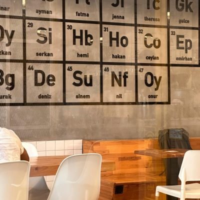 Resumo Tabela Periódica — 9º ano | EF09CI03